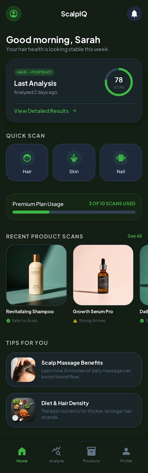 Your Dashboard